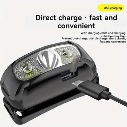 Powerful Headlamp LED Sensor Strong Light Headlamp Mini USB Rechargeable Flashlight Head Light Portable Camping Search Light