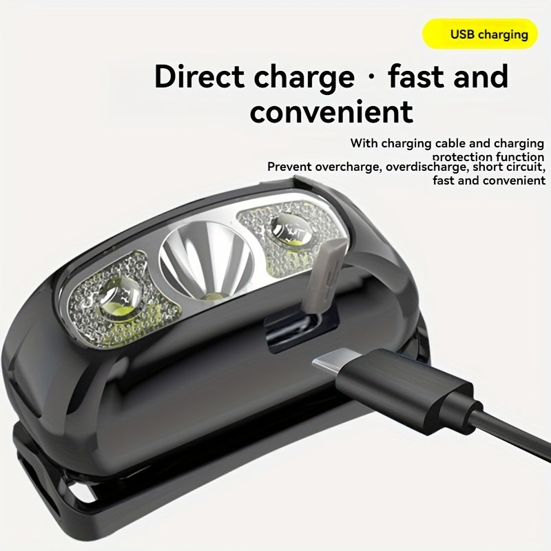 Powerful Headlamp LED Sensor Strong Light Headlamp Mini USB Rechargeable Flashlight Head Light Portable Camping Search Light