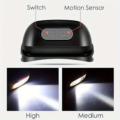 Powerful Headlamp LED Sensor Strong Light Headlamp Mini USB Rechargeable Flashlight Head Light Portable Camping Search Light