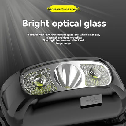 Powerful Headlamp LED Sensor Strong Light Headlamp Mini USB Rechargeable Flashlight Head Light Portable Camping Search Light