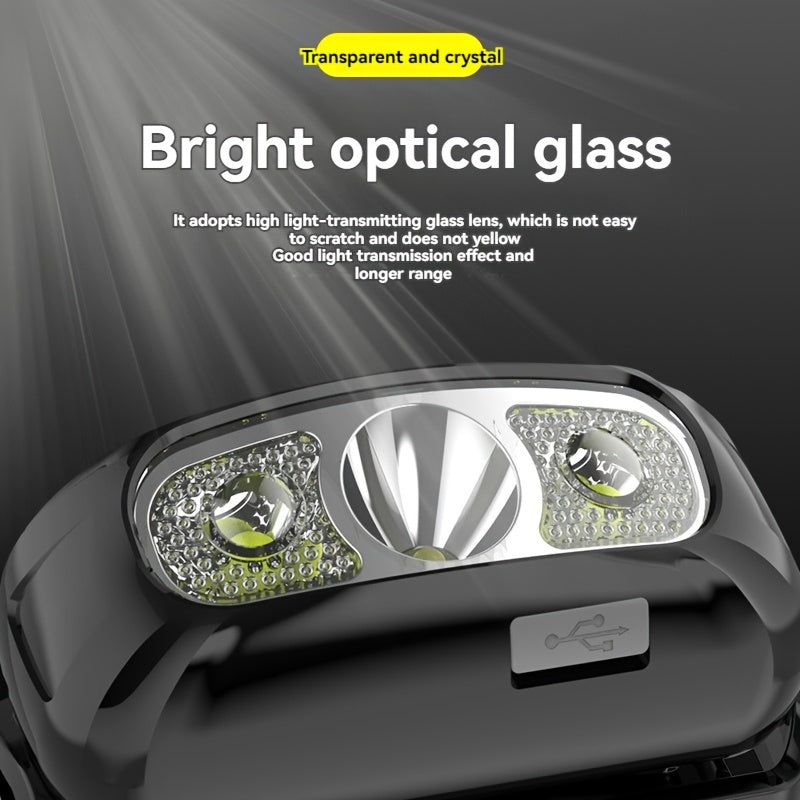 Powerful Headlamp LED Sensor Strong Light Headlamp Mini USB Rechargeable Flashlight Head Light Portable Camping Search Light