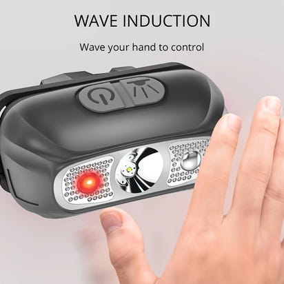 Powerful Headlamp LED Sensor Strong Light Headlamp Mini USB Rechargeable Flashlight Head Light Portable Camping Search Light