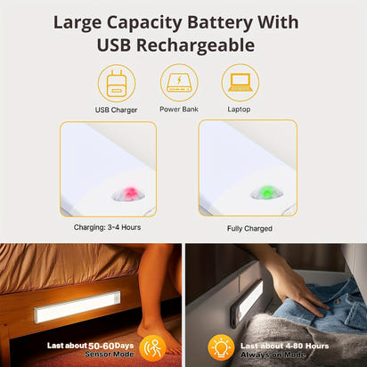 1pc KATHYLIGHT LED Motion Sensor Cabinet Light, Brushed Metal Strip Sconce with Voice Control, Wireless Magnetic USB Rechargeable, Auto-shut-off, Detachable Fixture, Plastic Shade, for Wardrobe, Closet, Kitchen, Stairs, Corri