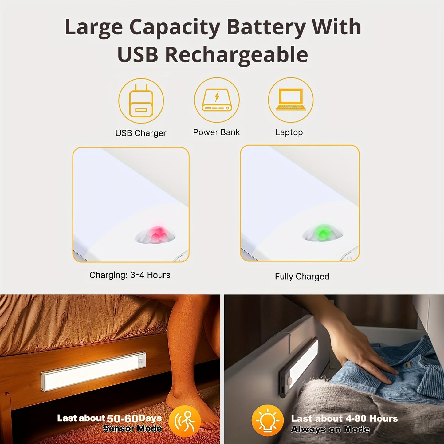 1pc KATHYLIGHT LED Motion Sensor Cabinet Light, Brushed Metal Strip Sconce with Voice Control, Wireless Magnetic USB Rechargeable, Auto-shut-off, Detachable Fixture, Plastic Shade, for Wardrobe, Closet, Kitchen, Stairs, Corri