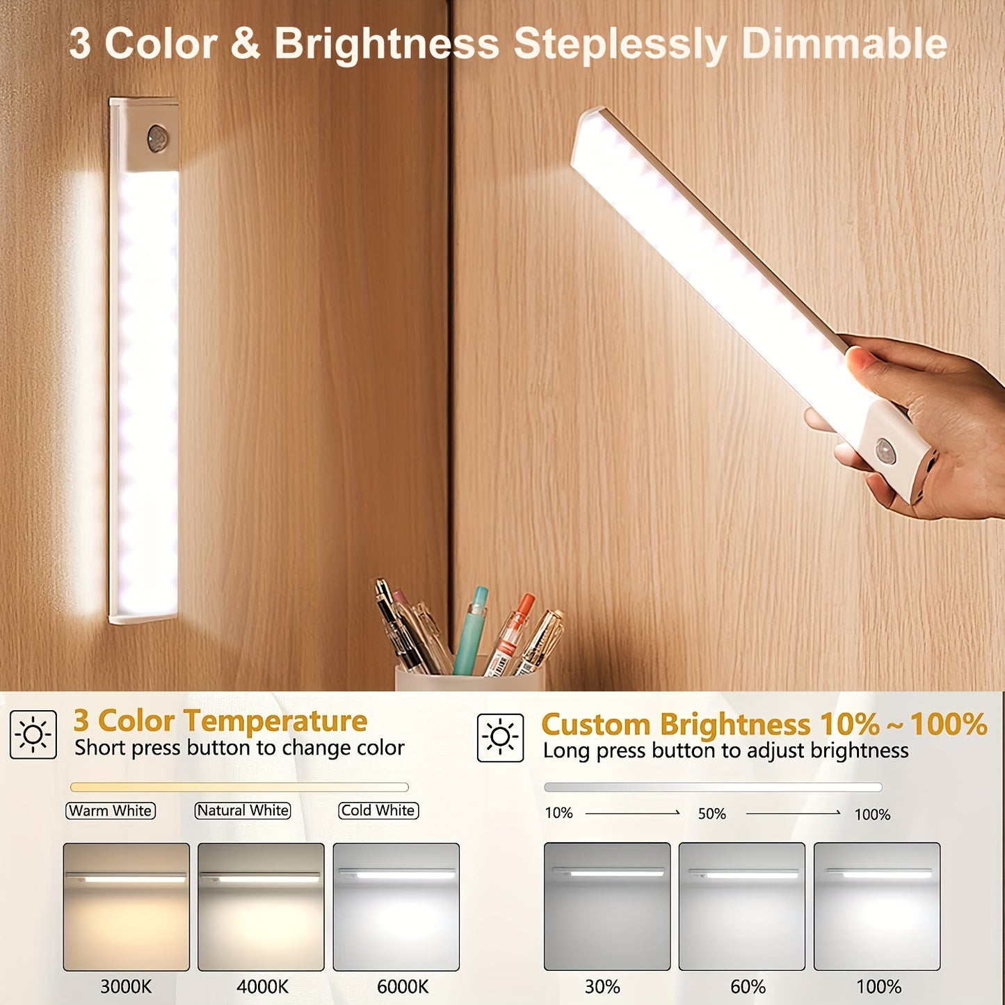 1pc KATHYLIGHT LED Motion Sensor Cabinet Light, Brushed Metal Strip Sconce with Voice Control, Wireless Magnetic USB Rechargeable, Auto-shut-off, Detachable Fixture, Plastic Shade, for Wardrobe, Closet, Kitchen, Stairs, Corri