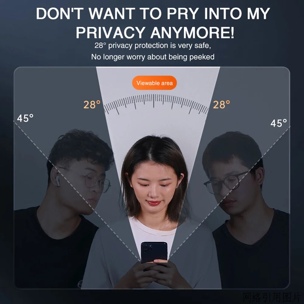 1/3/5 PCS Anti Spy Tempered Glass For iPhone 17 16 15 Pro Max Privacy Screen Protector iPhone 16 Front Film iPhone 15 14 Plus verre trempe iphone 17 16e 14 13 12 11 Privacy Film