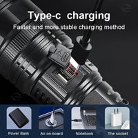 1pc Ultimate Rechargeable LED Flashlight - 5 Lighting Modes, Waterproof, Long-Lasting Power - Durable Brightness for Emergencies, Camping, Hunting, Outdoor Adventures - Portable & Rugged Grip